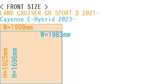 #LAND CRUISER GR SPORT D 2021- + Cayenne E-Hybrid 2023-